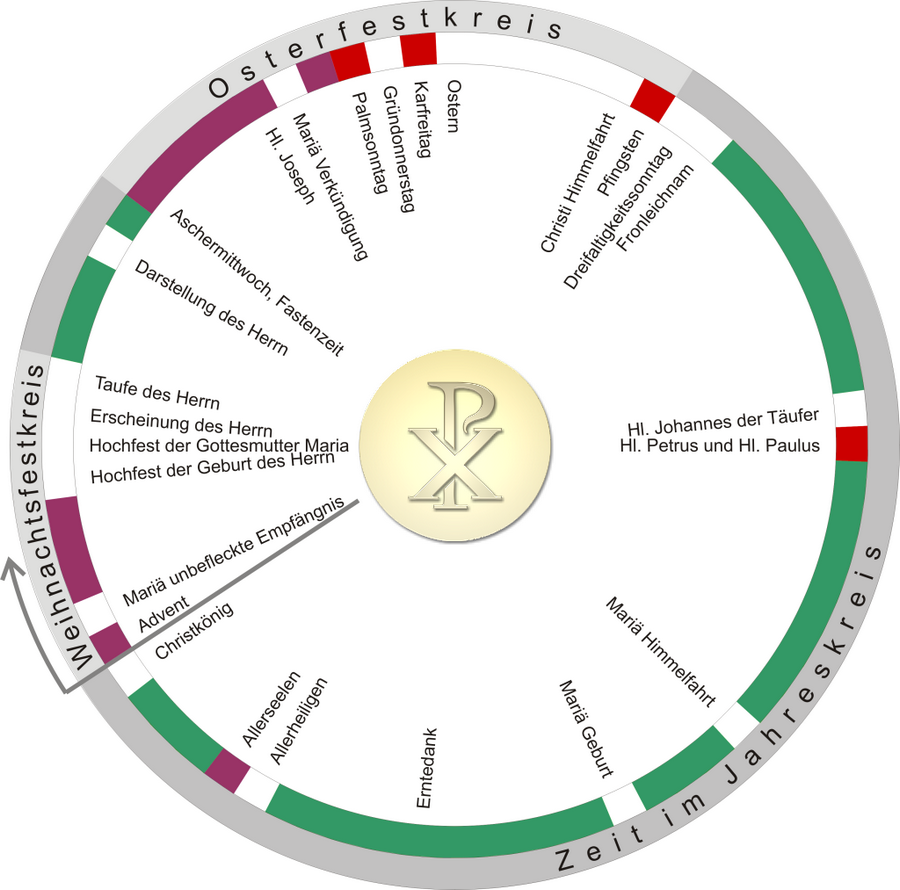 Liturgisches-Jahr-001